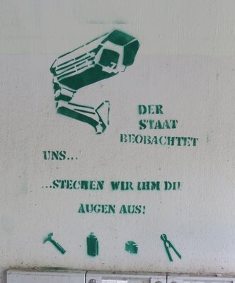 Sicherheit vs. Überwachung